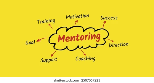 Brett Steenbarger tweet media