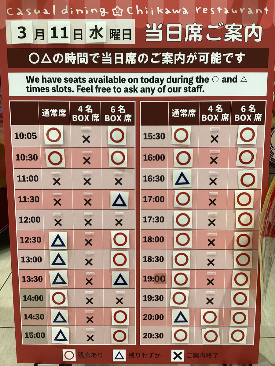 #ちいかわレストラン 沖縄PARCO CITY店🌺

3 /11 （水）当日券のご案内

○△の時間でカフェの当日券をご用意しております🍒
ご希望のお客様は店頭スタッフへお声がけくださいませ☺️
なお、予定枚数に達し次第終了となりますので予めご了承くださいませ🙇‍♀️