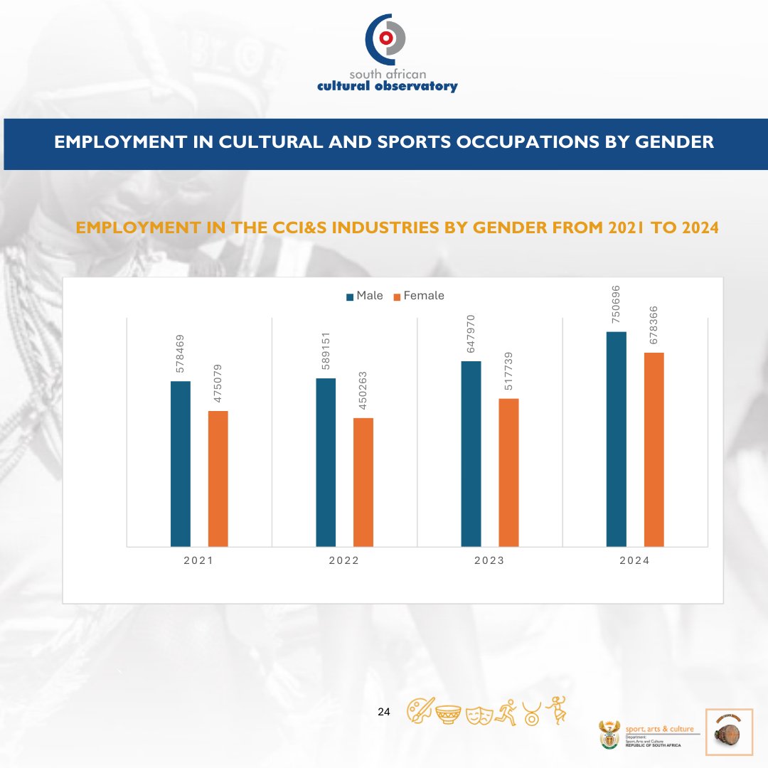 CultureObservatory tweet media