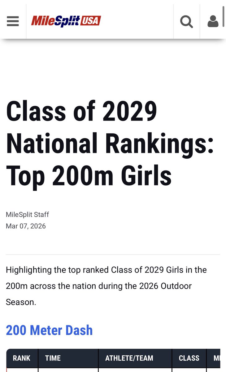 saragramtrack's tweet photo. Thank you @milesplit @MSCarolinas_  for the mentions. This freshman is just getting started! These lists remind me there’s always something I can do to improve in this new sport. Running on a soccer field is way easier :) @saragram99 https://t.co/Xh8EZCmm7d