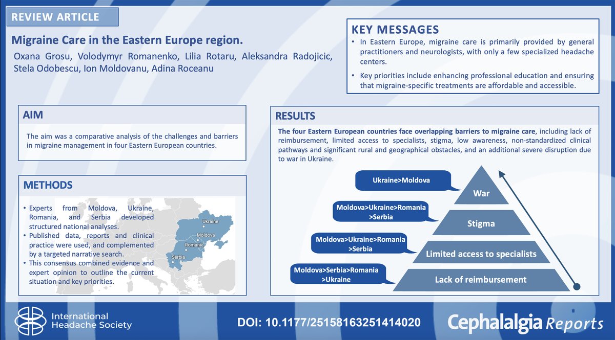 Cephalalgia tweet media