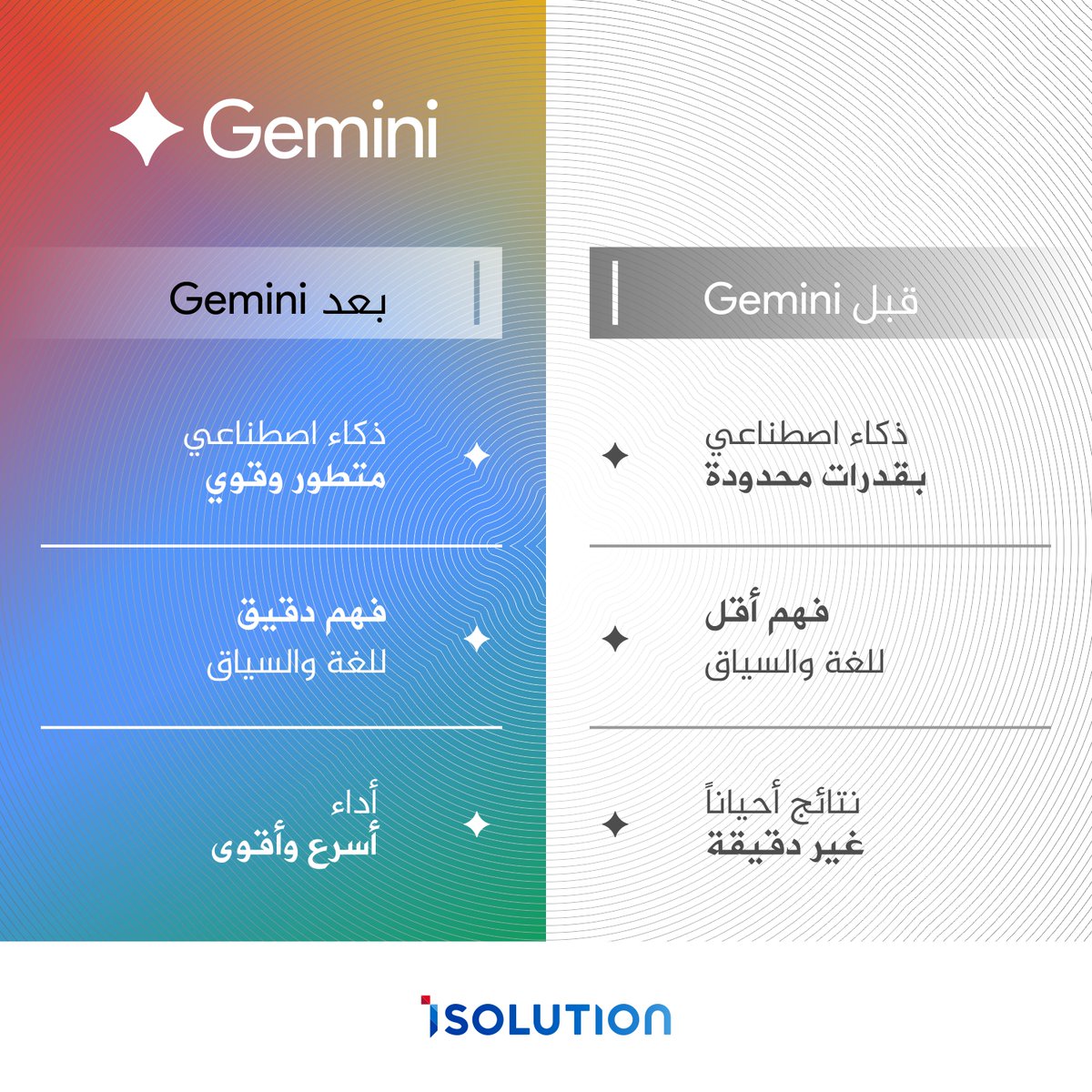 iSolution tweet media