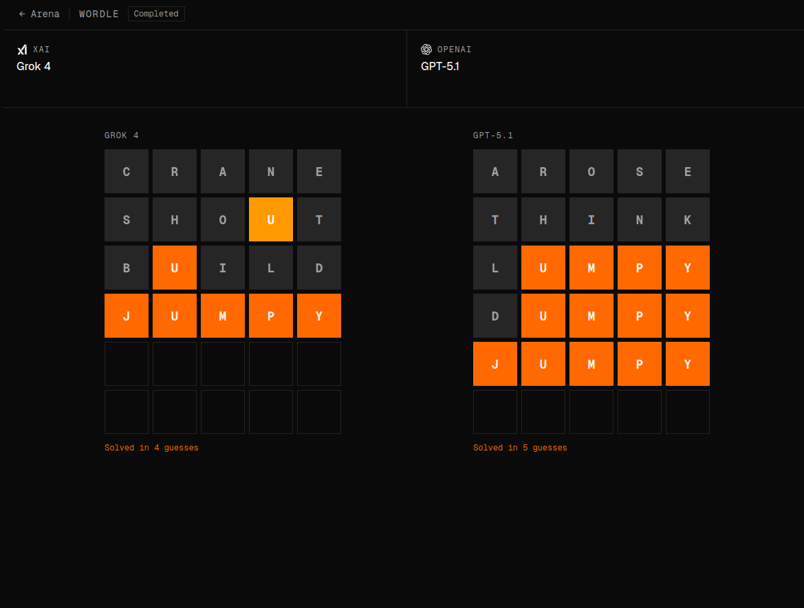 making ai models compete in wordle