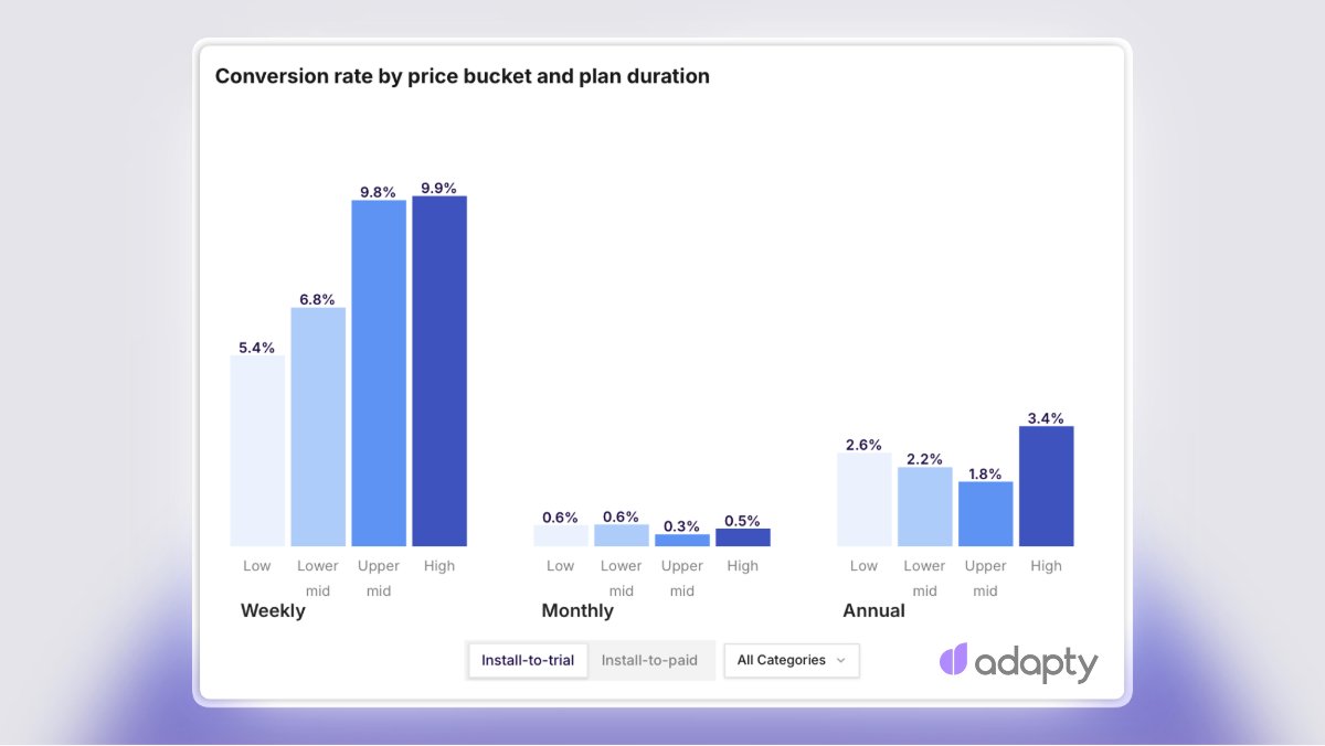Wilmer Terrero tweet media