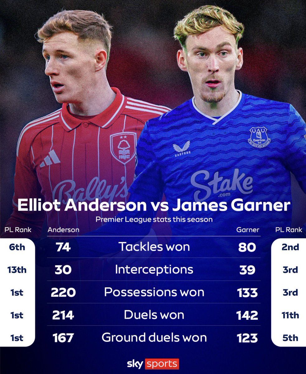 FFTV Crypto tweet media