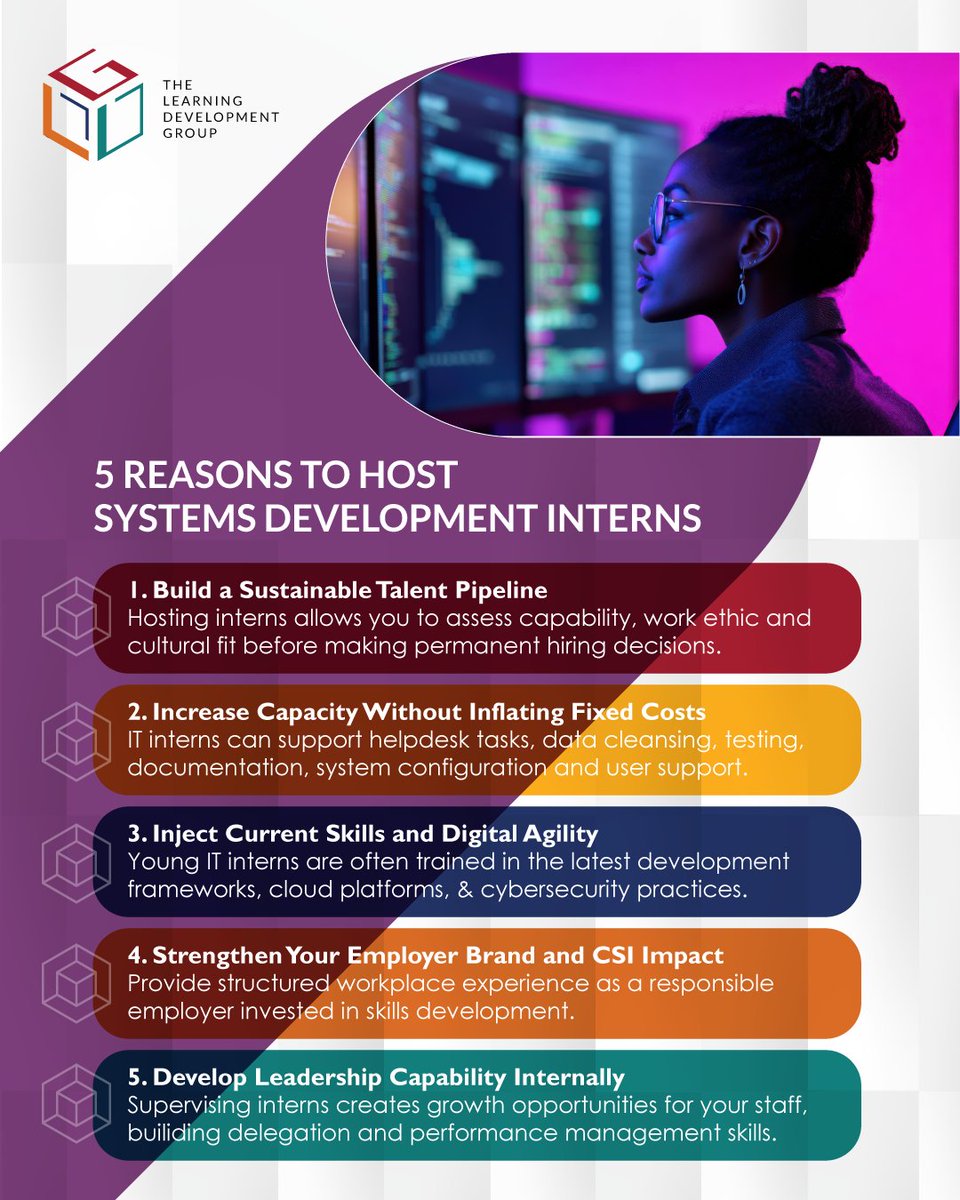 TheLearningDev1's tweet photo. Host emerging IT talent and grow your capacity for free.
FETC: IT Systems Development Level 4 learners can assist with software dev, QA, IT support &amp; documentation.
Placement: 1 Mar–30 Sep 2026. Email: info@ldgroup.co.za
#TechWorkforce #SystemsDevelopment #WorkIntegratedLearning https://t.co/0QDvc3ovlj
