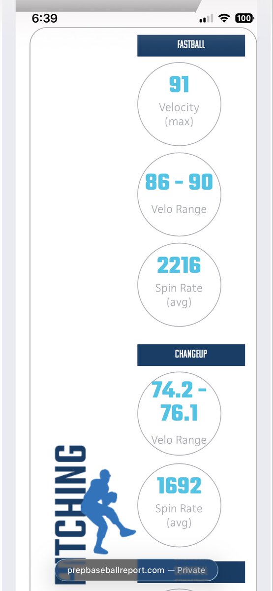 Macklin Loftus tweet media