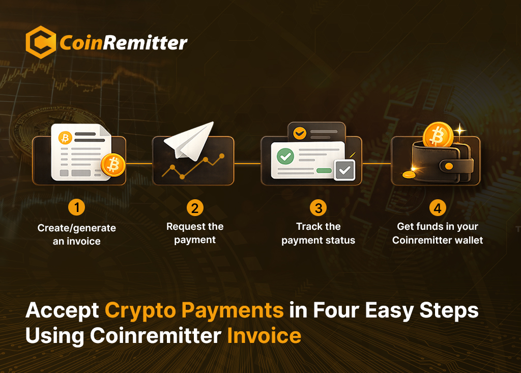 Coinremitter - Crypto Payment Gateway tweet media
