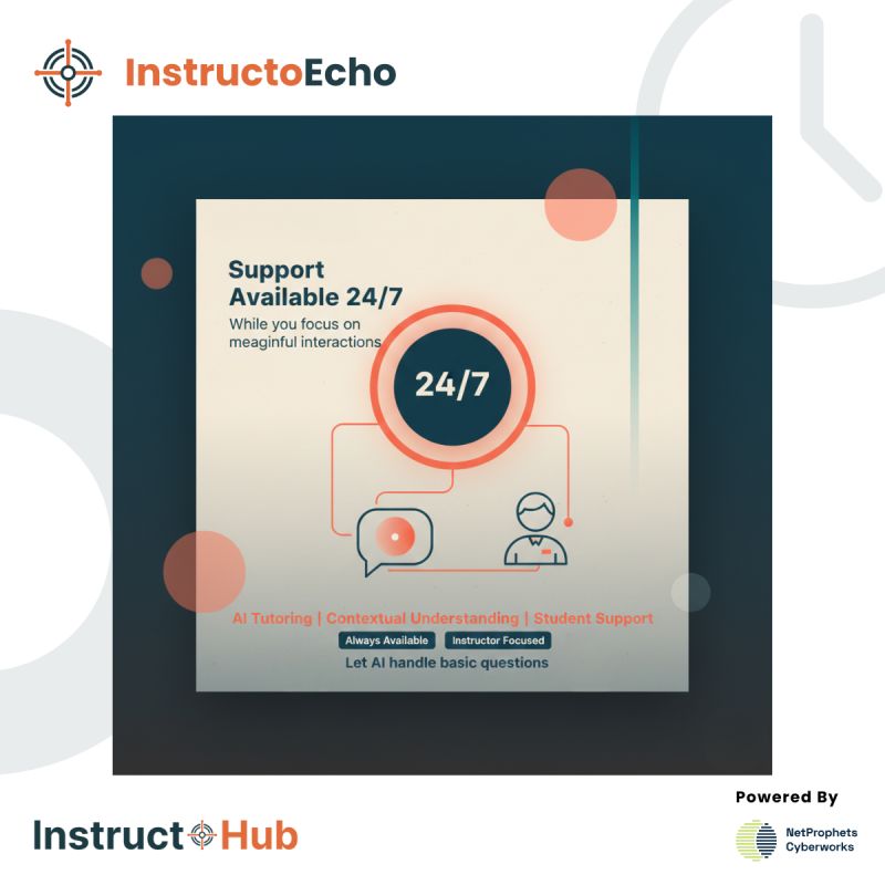 NetProphets Cyberworks Pvt Ltd tweet media