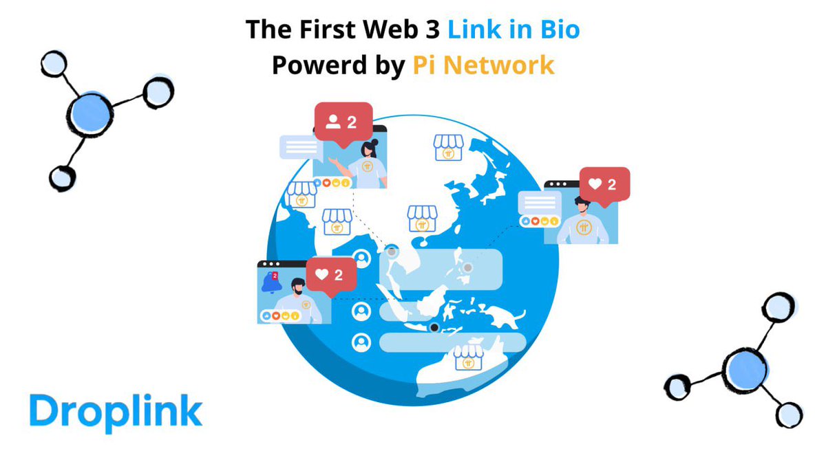 Droplink tweet media