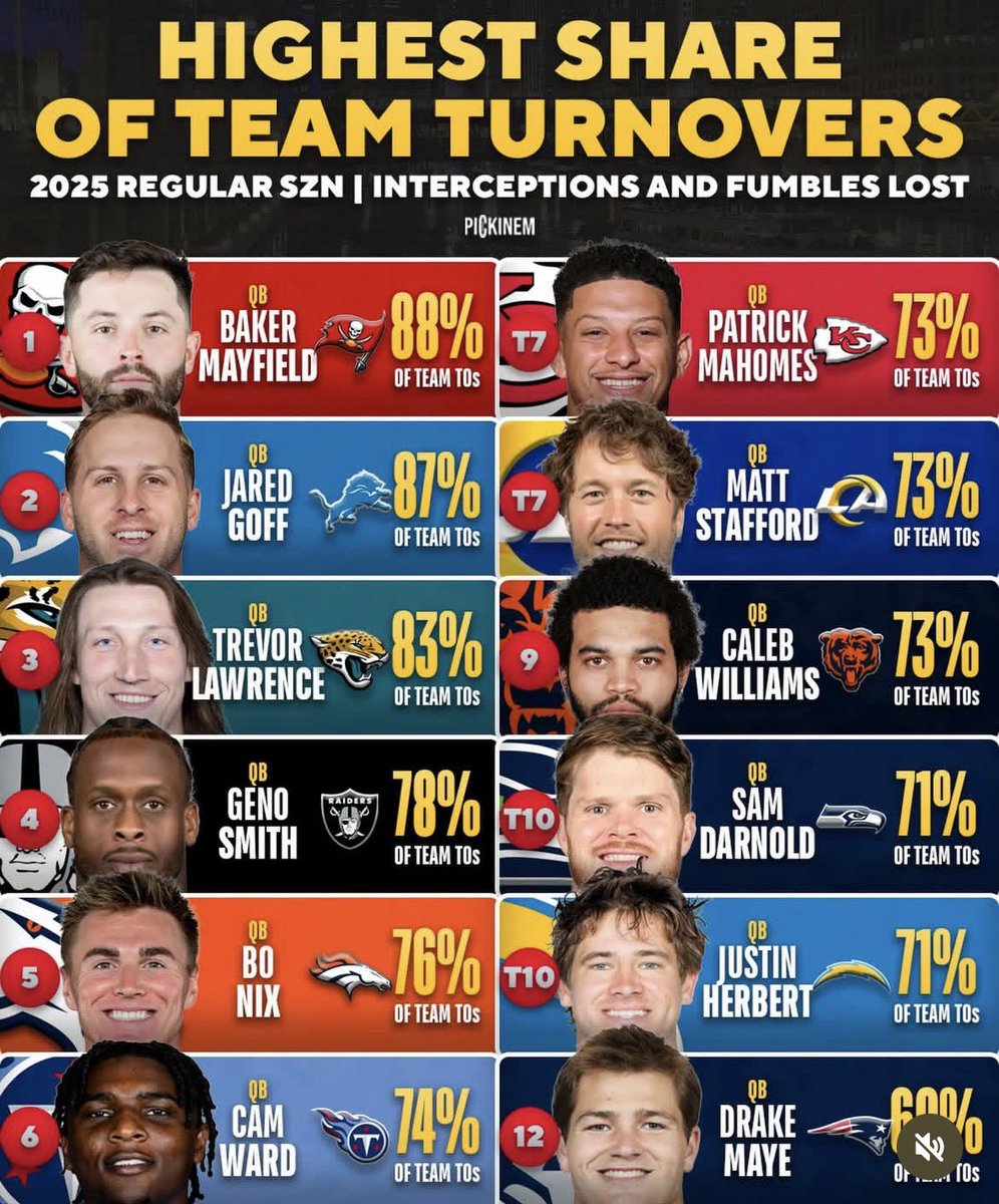 Phil Johnson tweet media