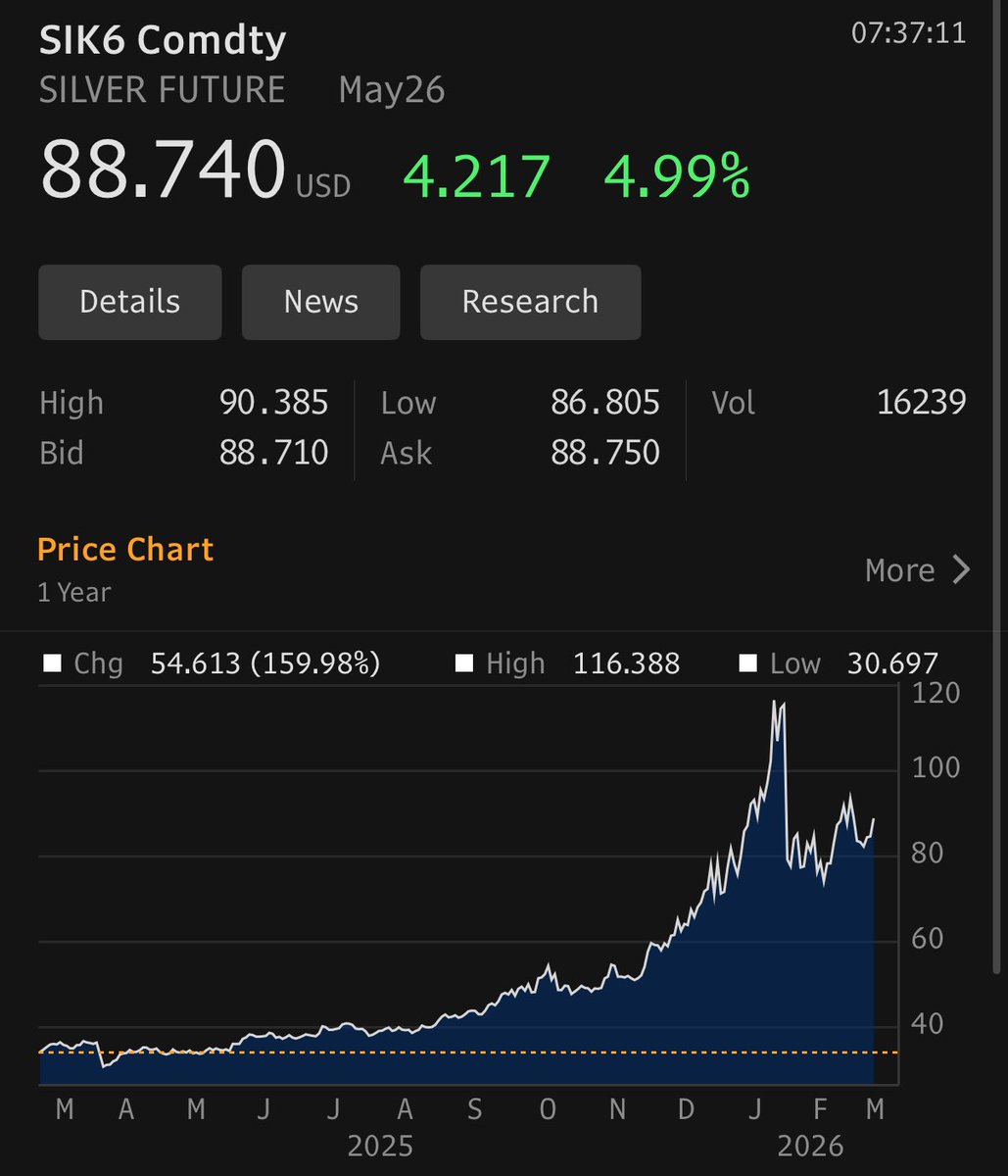 Otavio (Tavi) Costa tweet media