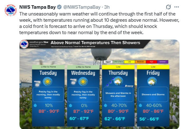 Good morning “Taco Tuesday“ #Tuesday #Tuesdayvibe #Sunrise #Florida #TampaBay #Tampa #StPete #StPetersburg #Clearwater

#Weather #FLwx <a href="/NWSTampaBay/">NWS Tampa Bay</a> <a href="/NWS/">National Weather Service</a> <a href="/NOAA/">NOAA</a>