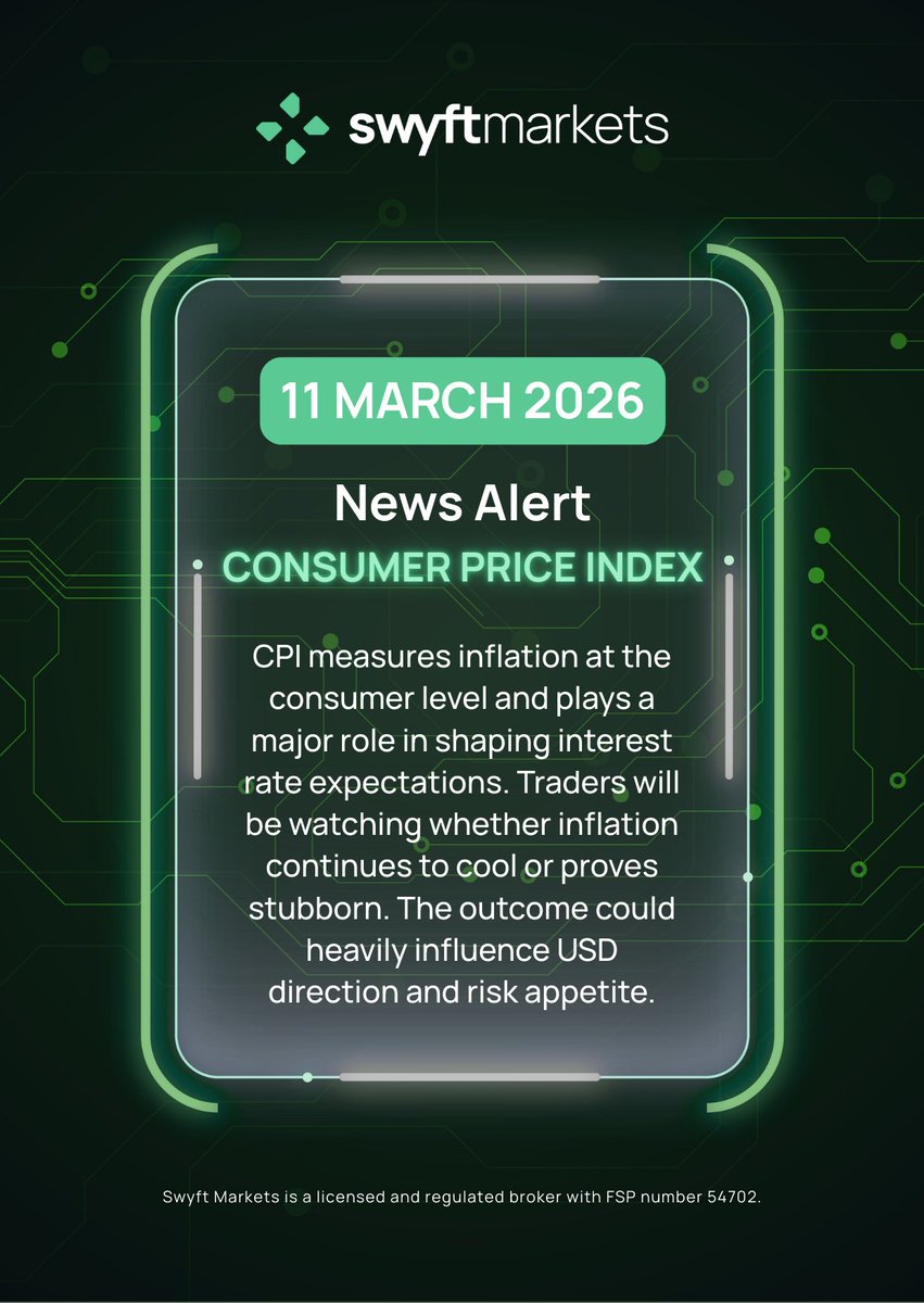 Swyft Markets tweet media