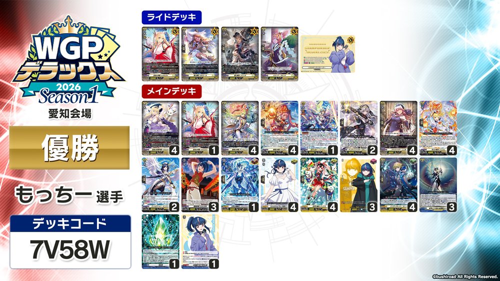 週ヴァン】 🏆WGP #デラックス 2026 Season1🏆 📝愛知会場 アフター