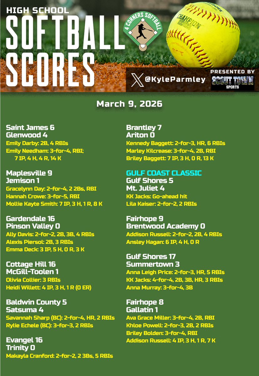 Kyle Parmley 🥎 tweet media