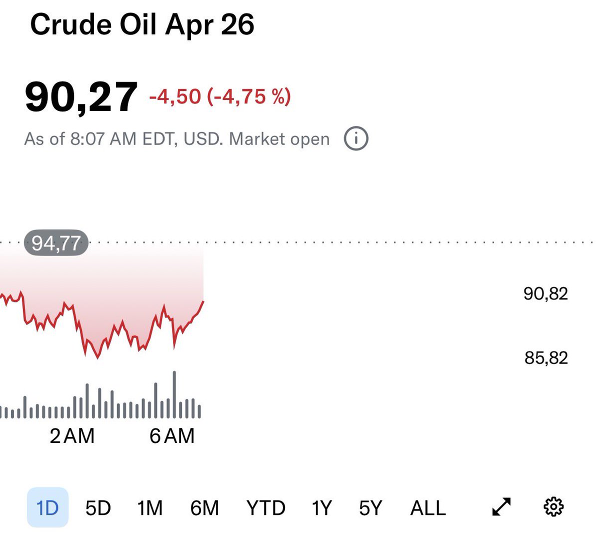 🅰️kciový GURU tweet media