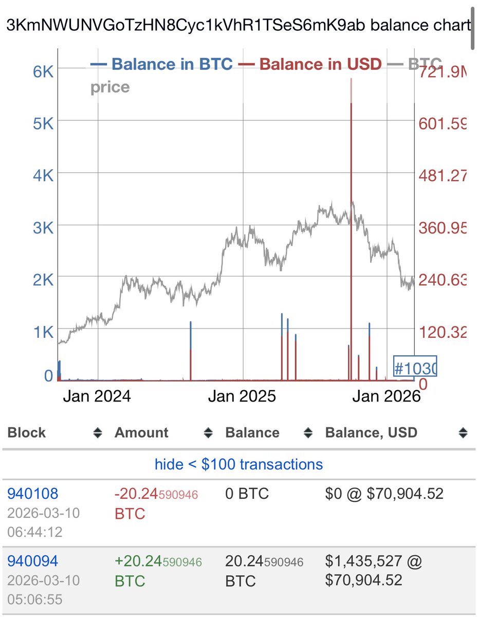 Earnest Hamilton tweet media