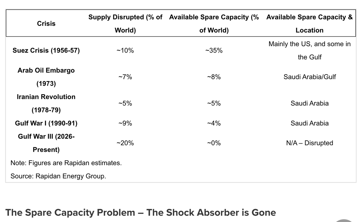 Albert Pinto tweet media