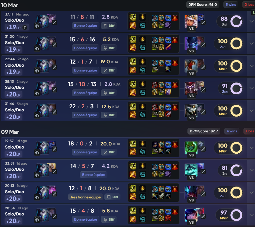 Blanquette tweet media