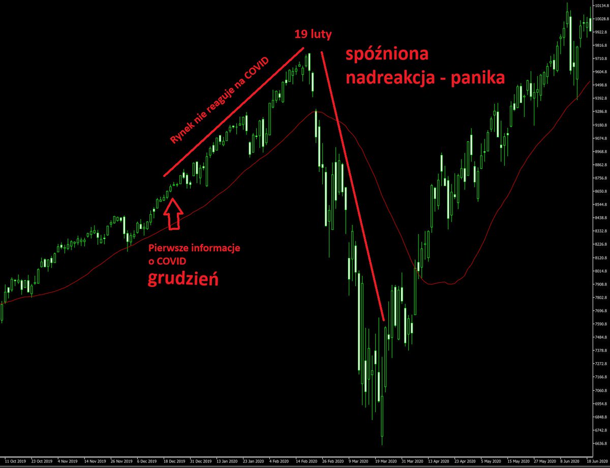 Rafał Zaorski tweet media