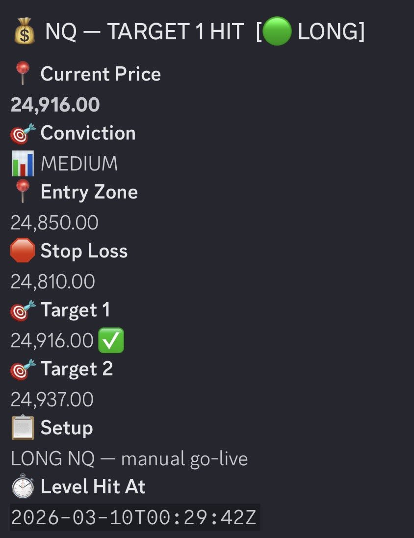 NoScopingSPX tweet media