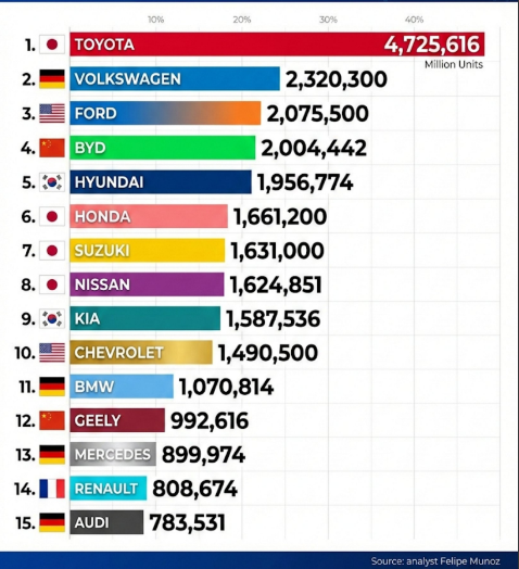 The Real LLO tweet media