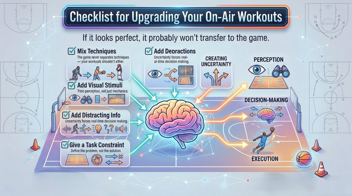 Chris Oliver tweet media