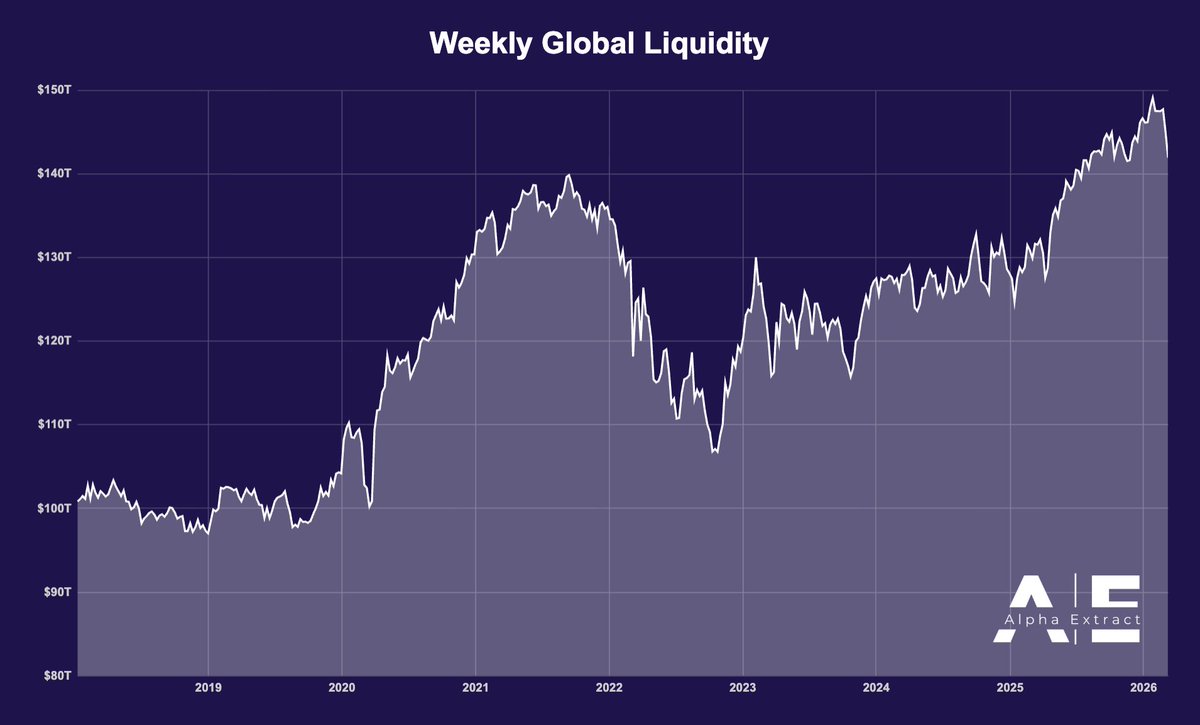 Alpha Extract tweet media