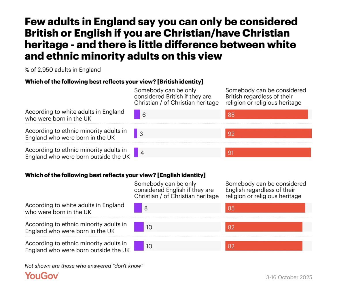 Emma 💛💙🇩🇰🇬🇧🇪🇺 tweet media