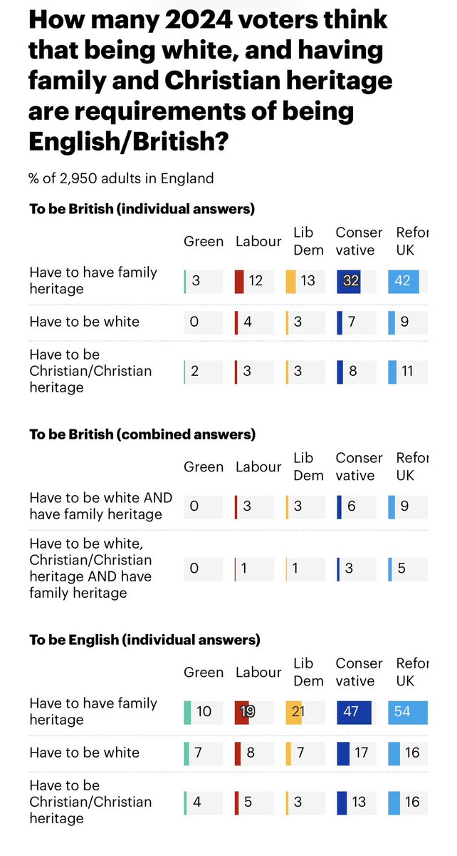 Emma 💛💙🇩🇰🇬🇧🇪🇺 tweet media