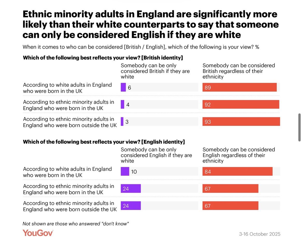 Emma 💛💙🇩🇰🇬🇧🇪🇺 tweet media
