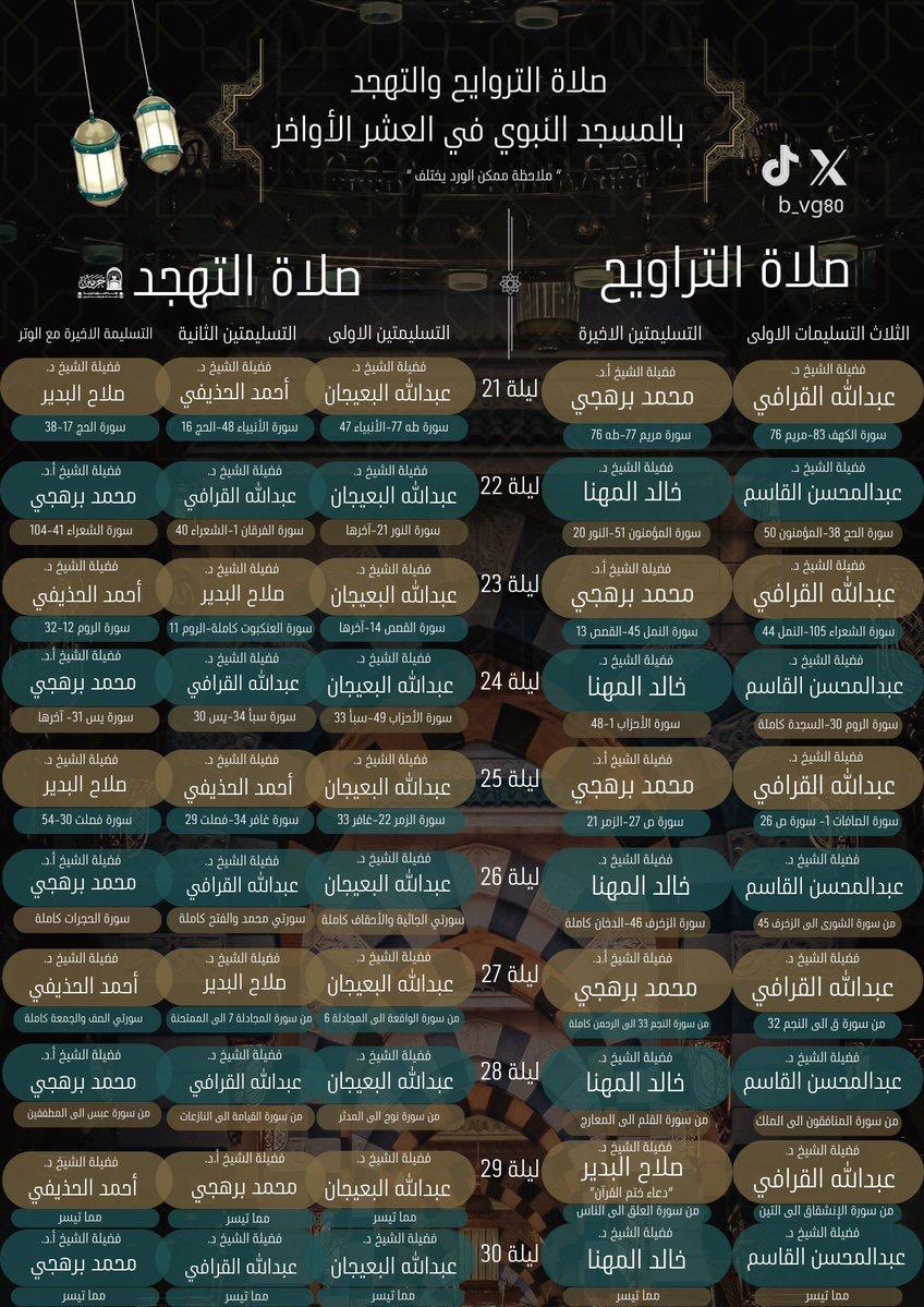 0xYasir's tweet photo. جدول الأئمة لصلاة التراويح والتهجد للمسجد النبوي بالعشر الأواخر  

#المسجد_النبوي 
#الحرم 

📸: @b_vg80 https://t.co/7RUuzHpJ6P
