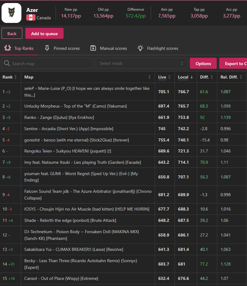 Alex🇨🇦 tweet media