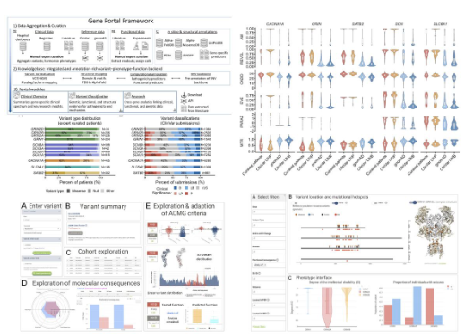 Dennis Lal tweet media