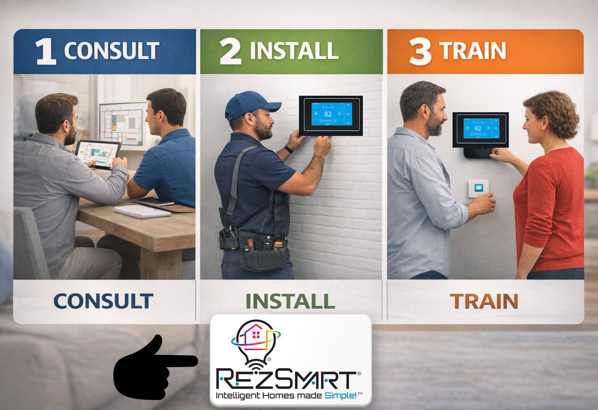 RezSmart tweet media