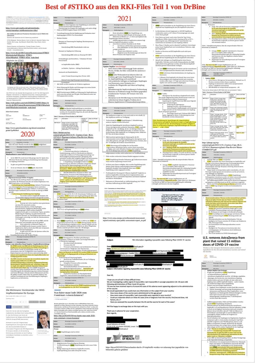 GEMSTON6's tweet photo. @SHomburg Wie die👹💉Impf-Mafia ihre Pandemien plant.
Das größte Verbrechen der Menschheitsgeschichte.👨⚖️ https://t.co/RjoYRFarTz