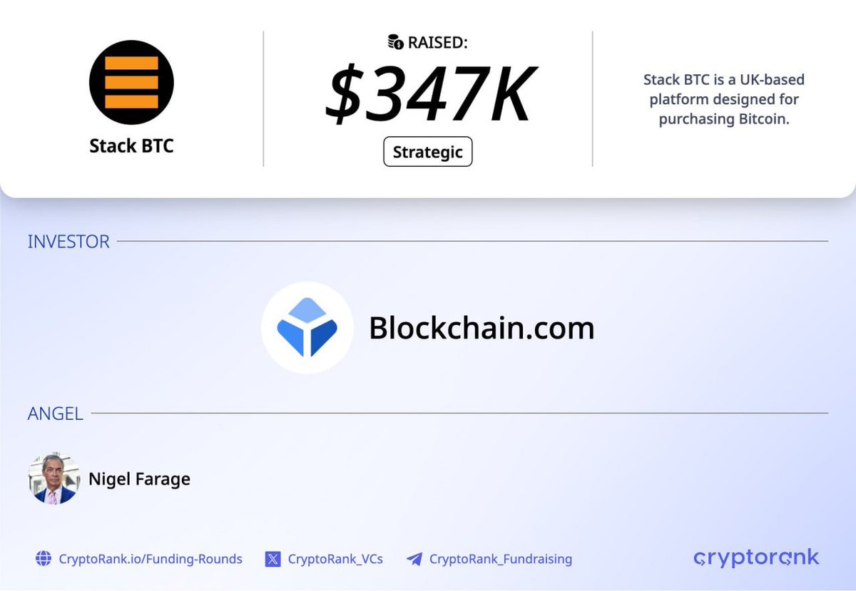 Stack BTC $347K Strategic Round⚡️ 📑 About: @stackbtc_ is a UK-based ...