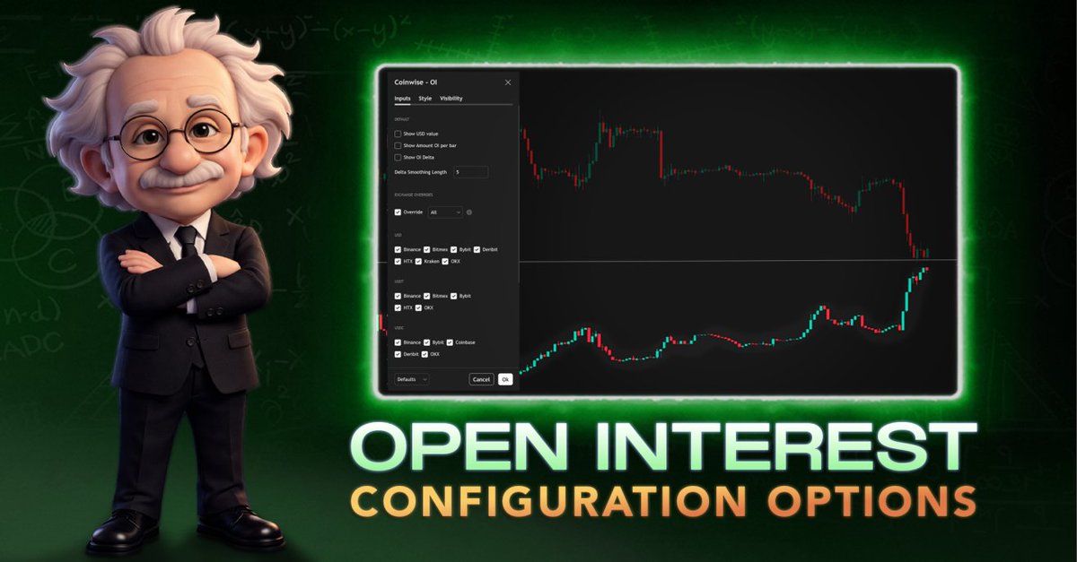 CoinWise tweet media