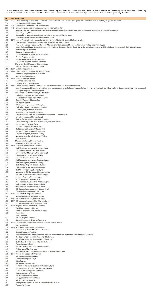 Aaron Shaffier 🕎 tweet media