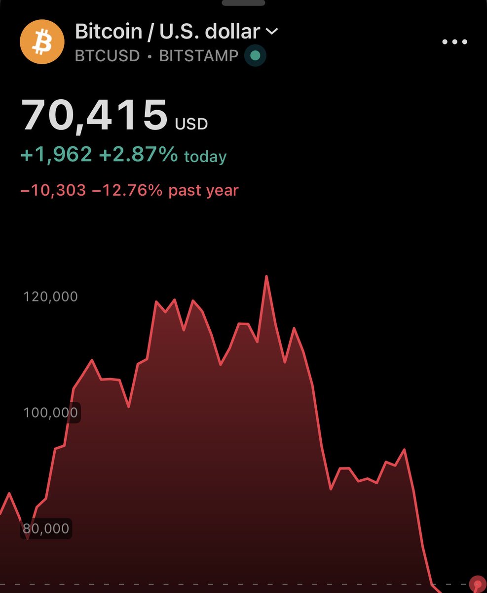 Mister Crypto tweet media