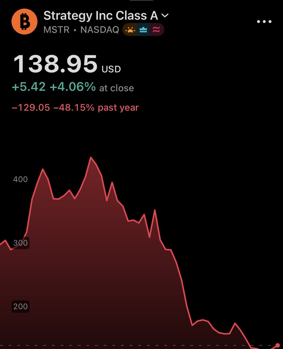 Mister Crypto tweet media