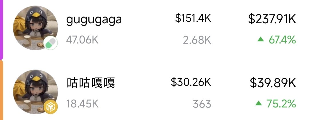 国产爆火ip，bsc还是赢不了sol吗？ #咕咕嘎嘎