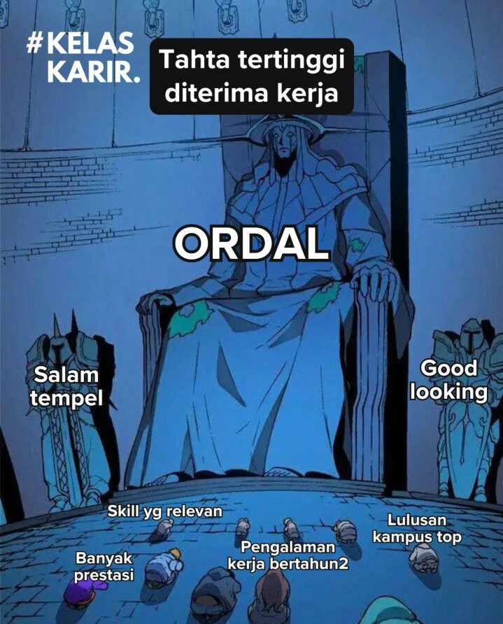 Tahta tertinggi diterima kerja di Indonesia