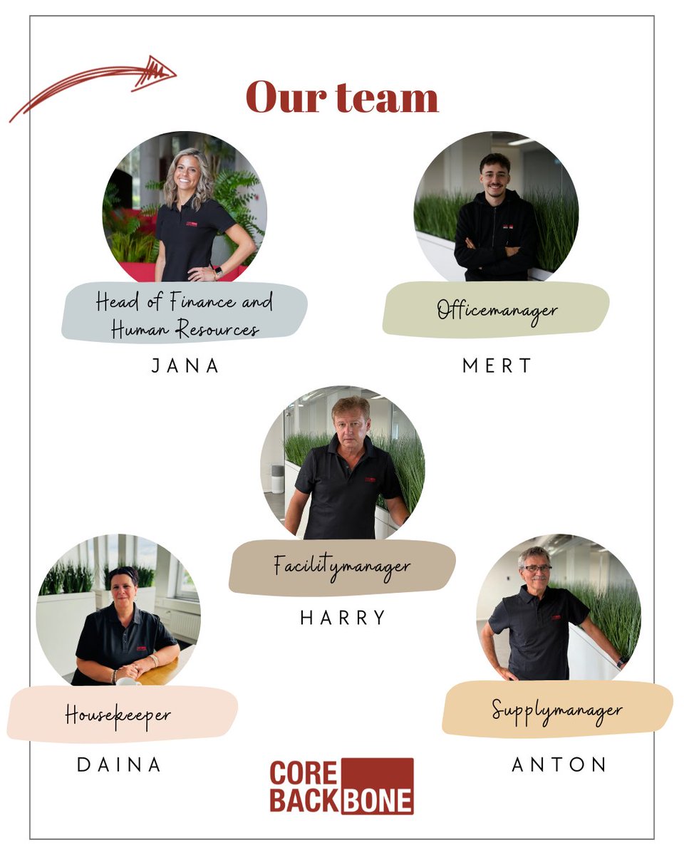 Core-Backbone GmbH tweet media