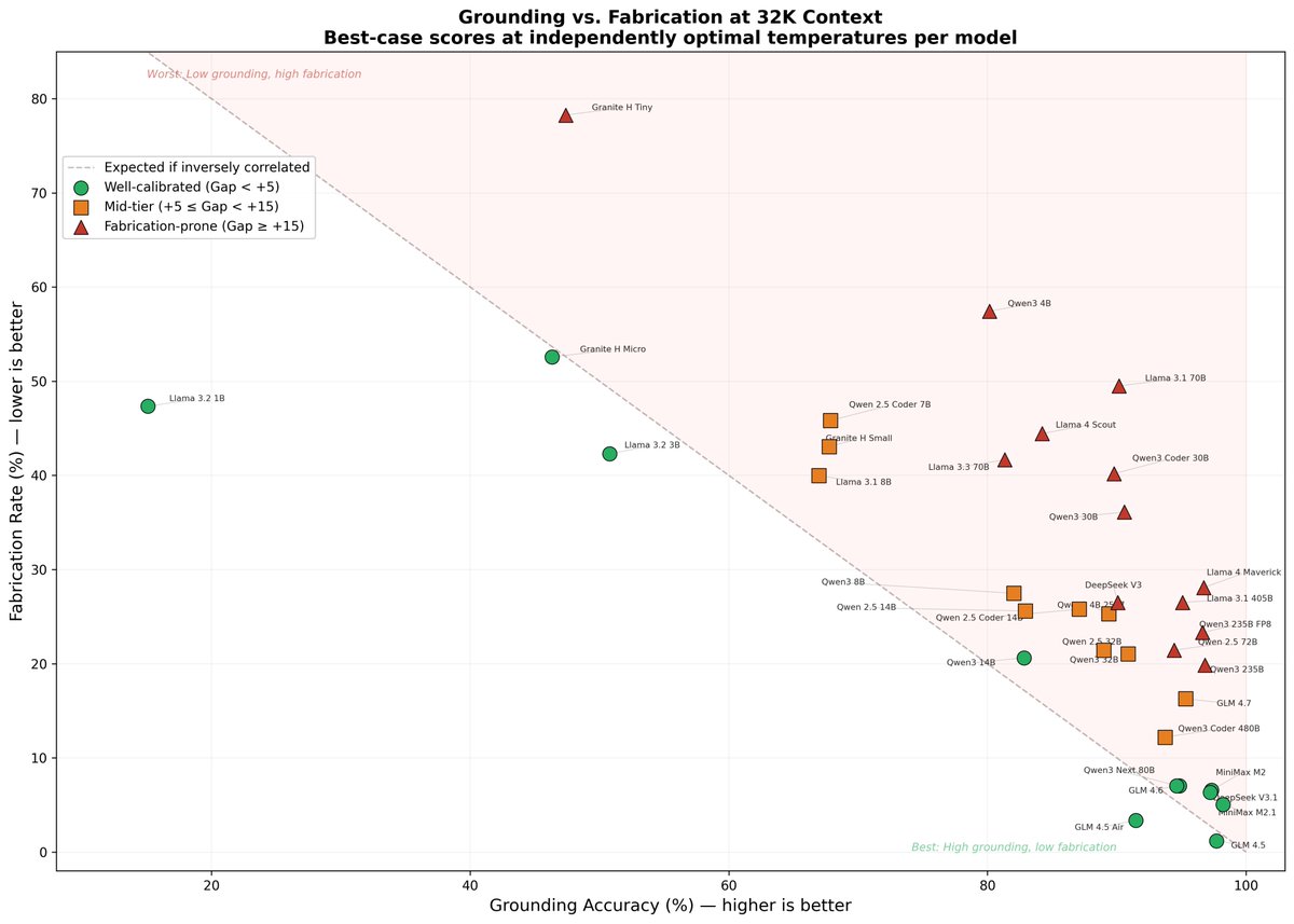 witcheer ☯︎ tweet media