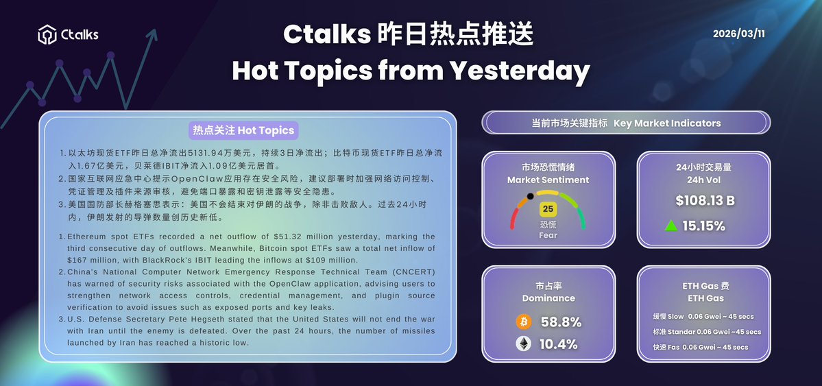 Ctalks tweet media