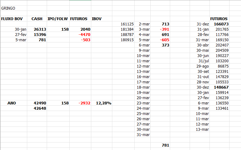 Moises Beida tweet media