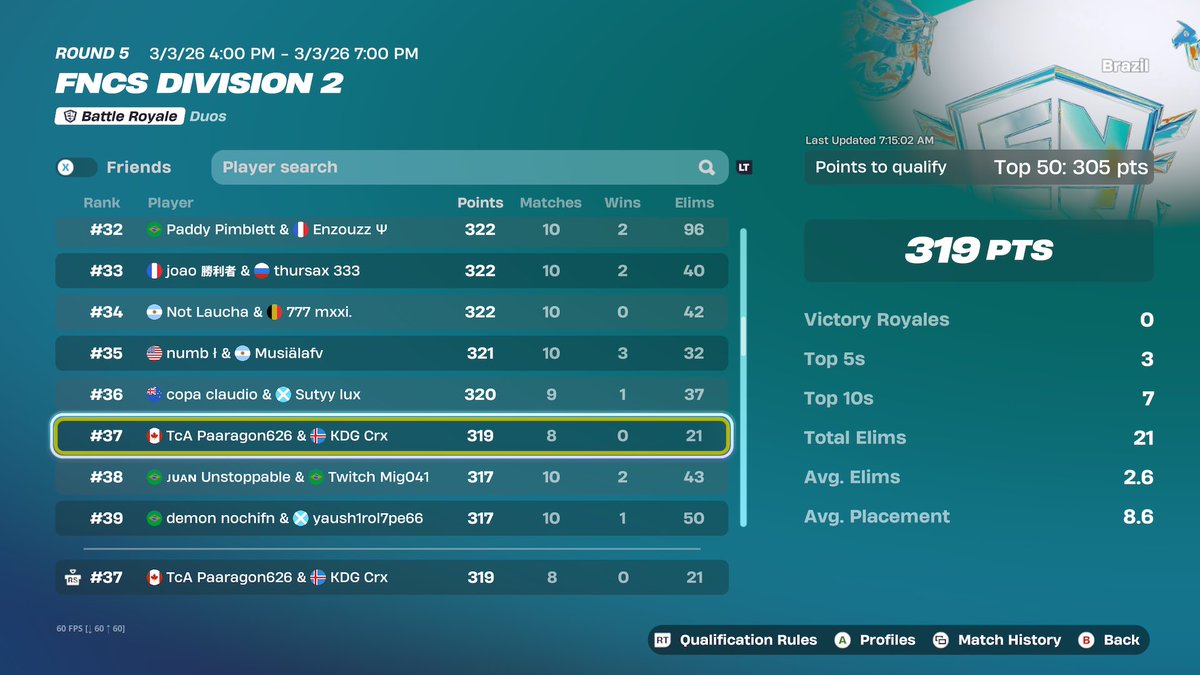 TcA Paaragon777 tweet media