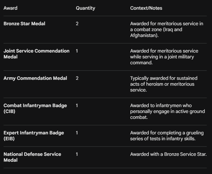 The Irrefutable V tweet media